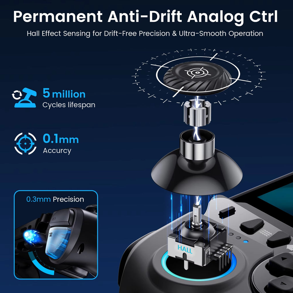 KyronMod NovaGrip Pro for Nintendo Switch 2 - Hall Effect Joysticks